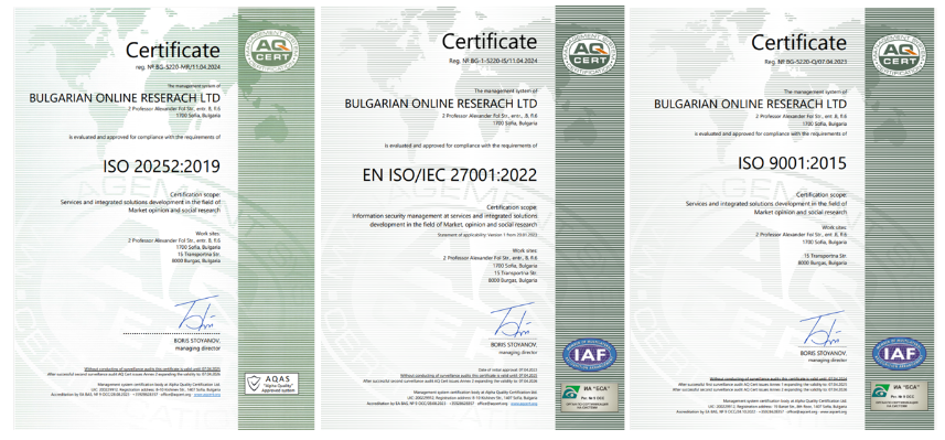 ISO 27001 ISO 9001 ISO 20252